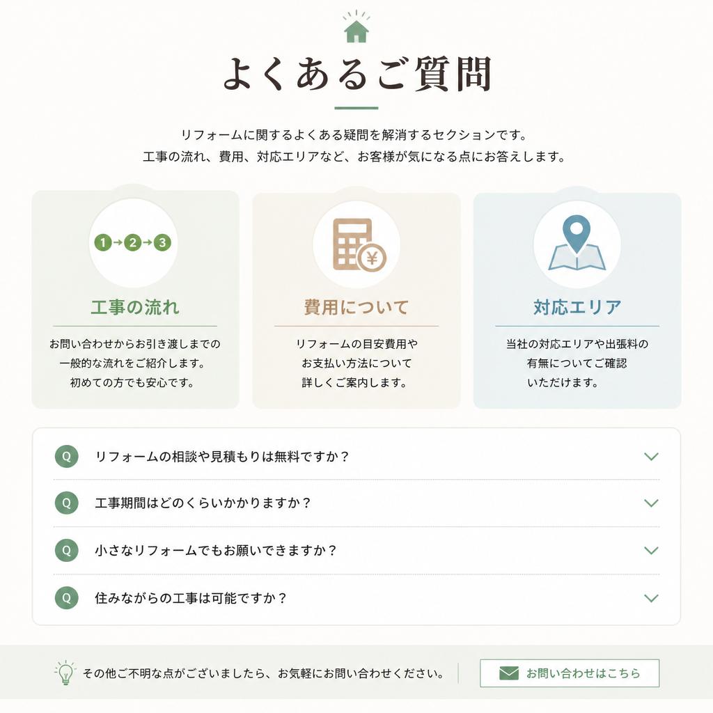 4. よくある質問（FAQ）