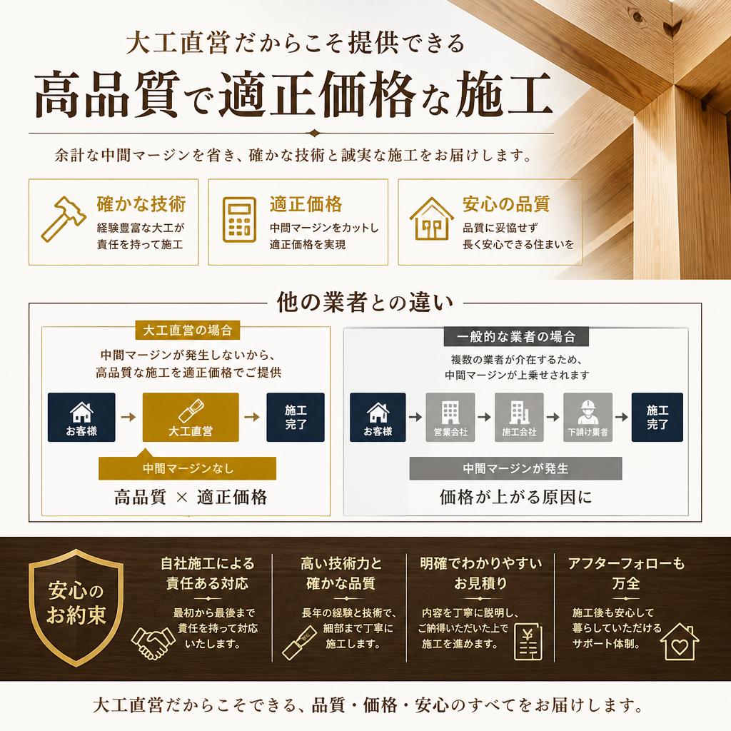 2. 大工直営のメリット
