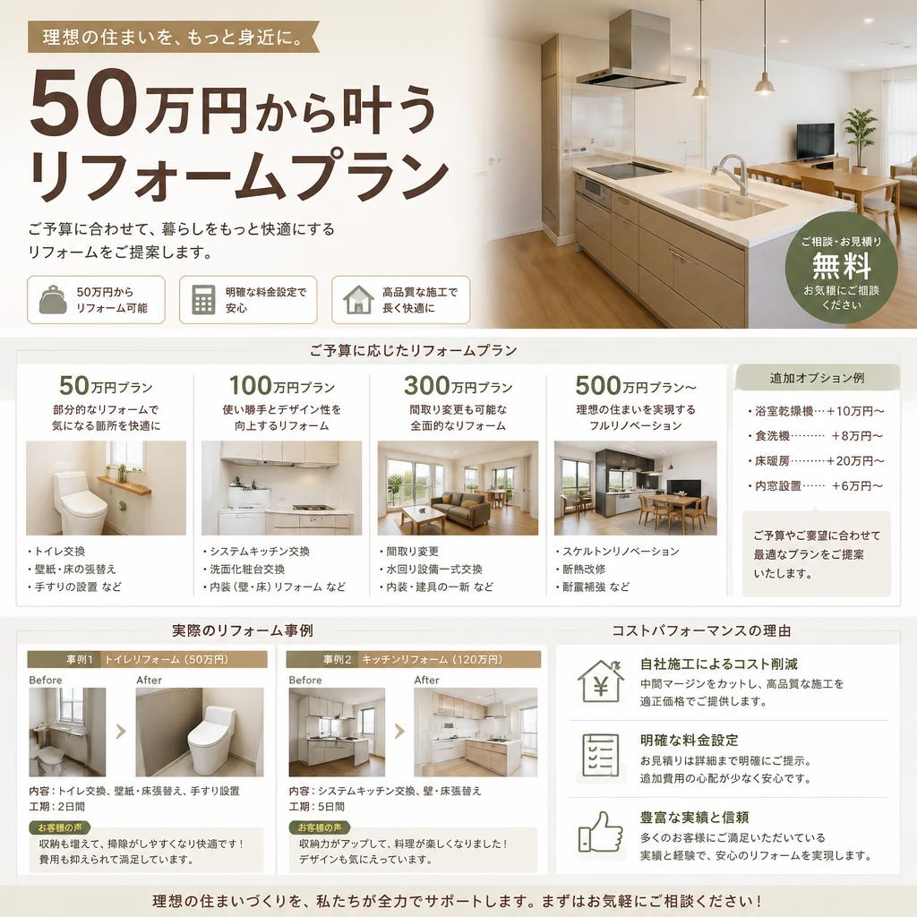 2. 50万円〜の手頃な費用で理想のキッチンへ