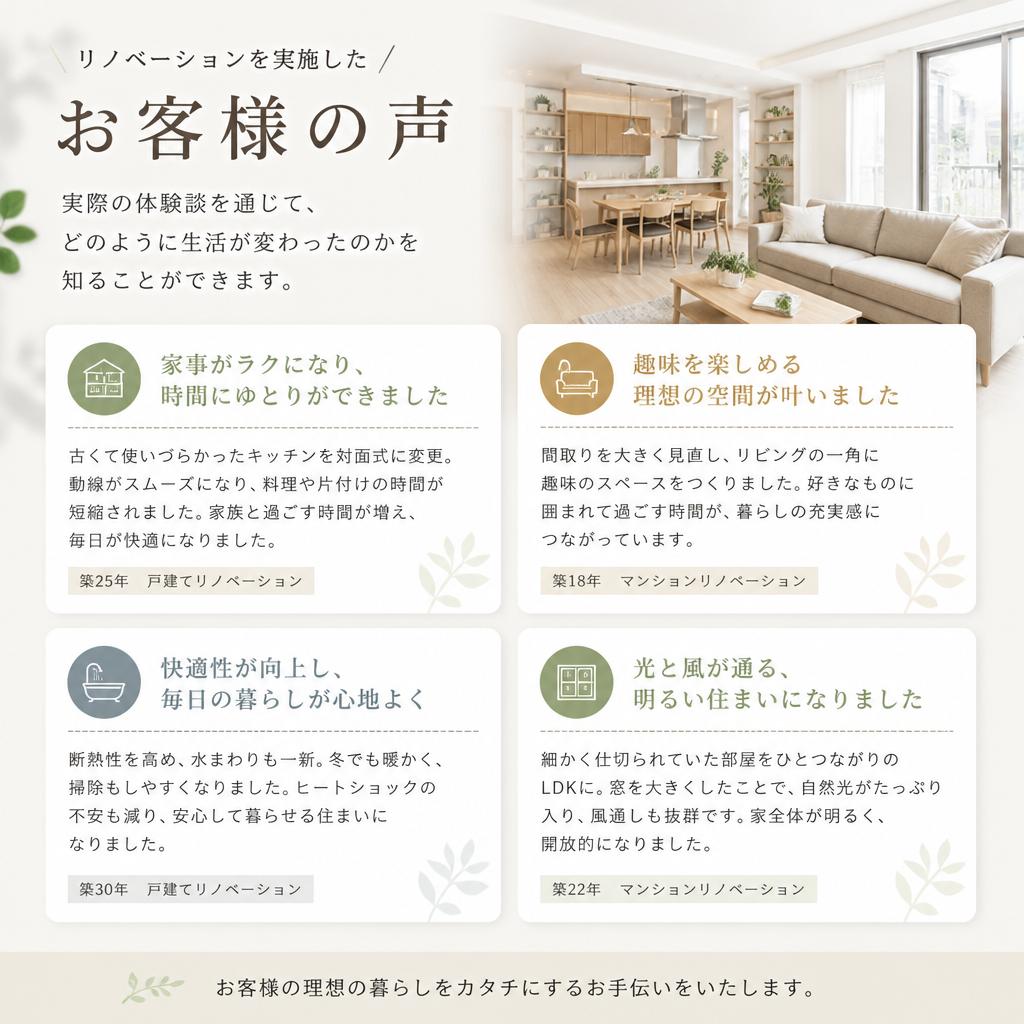 4. お客様の声 - 変化のリアル