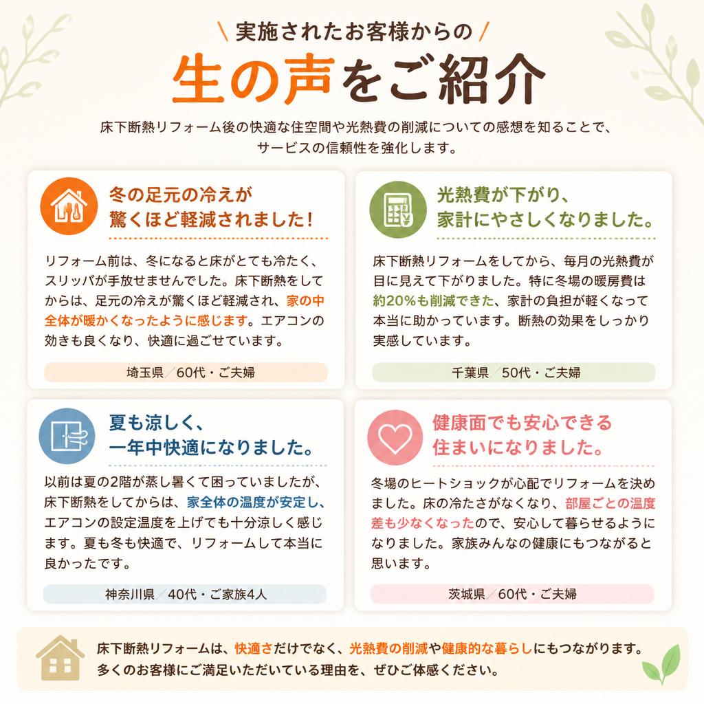 4. お客様の声 - 実際の体験談で信頼度アップ