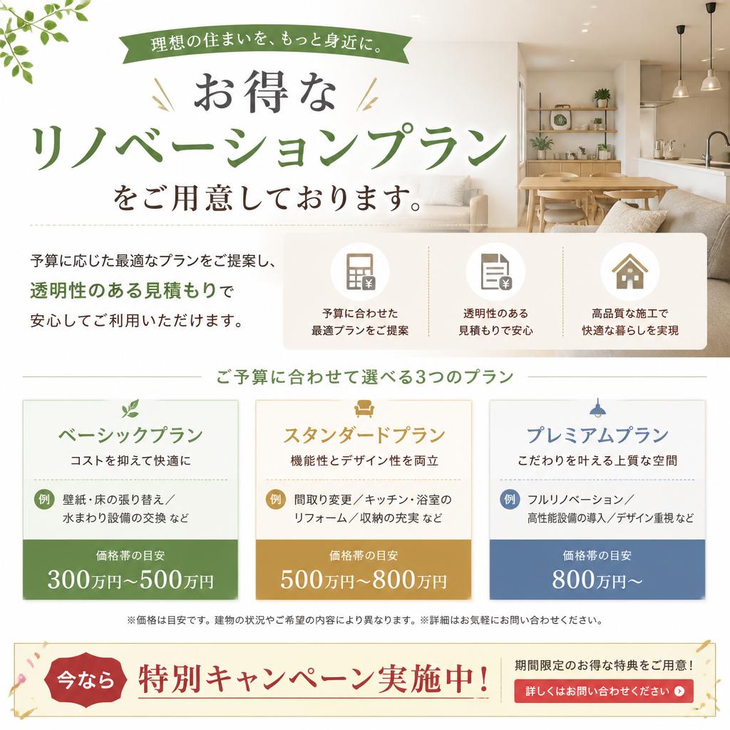 お得なリノベーションプラン